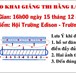 Thông báo lịch học thi bằng lái xe đợt 2/2018 (Đối với những bạn đã mua hồ sơ đợt 2)